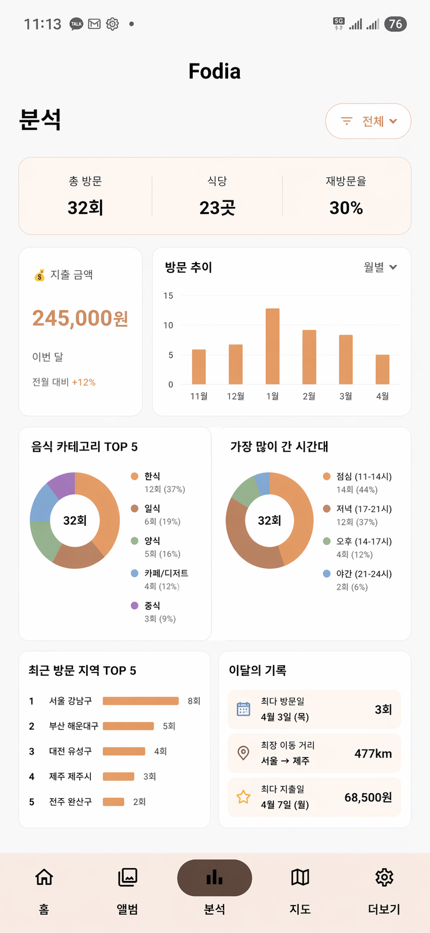 포디아 음식기록 분석 화면